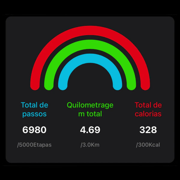 Activity Tracking